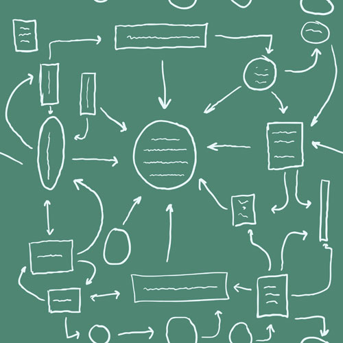 Email is the easiest way to improve customer retention - if you do it correctly.