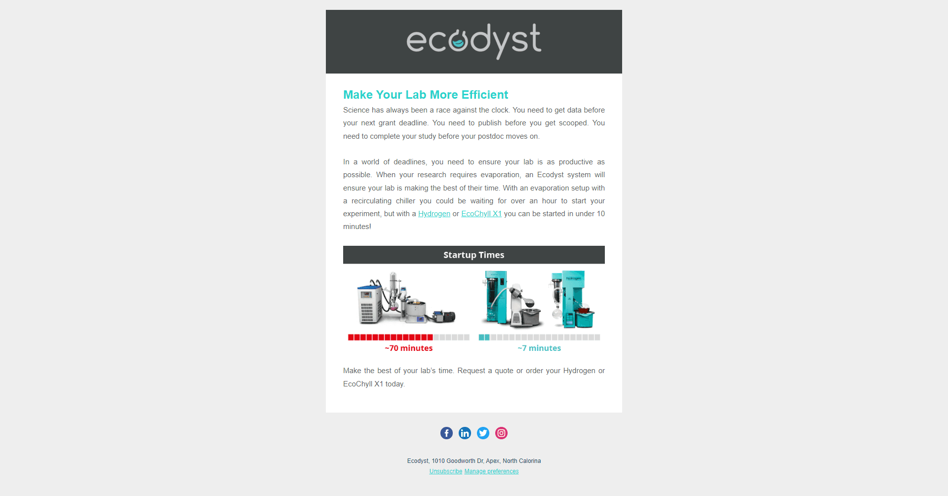 Ecodyst lab-scale email creative