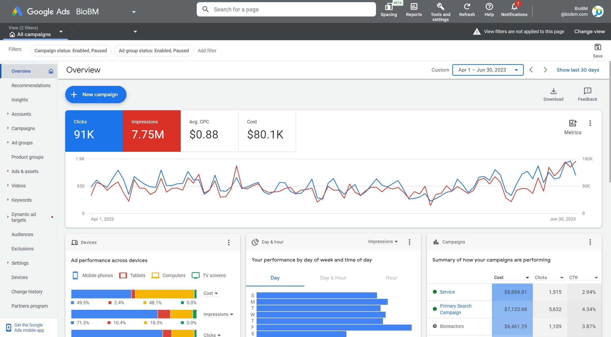 Search Marketing (SEO & SEM) — life science marketing expertise