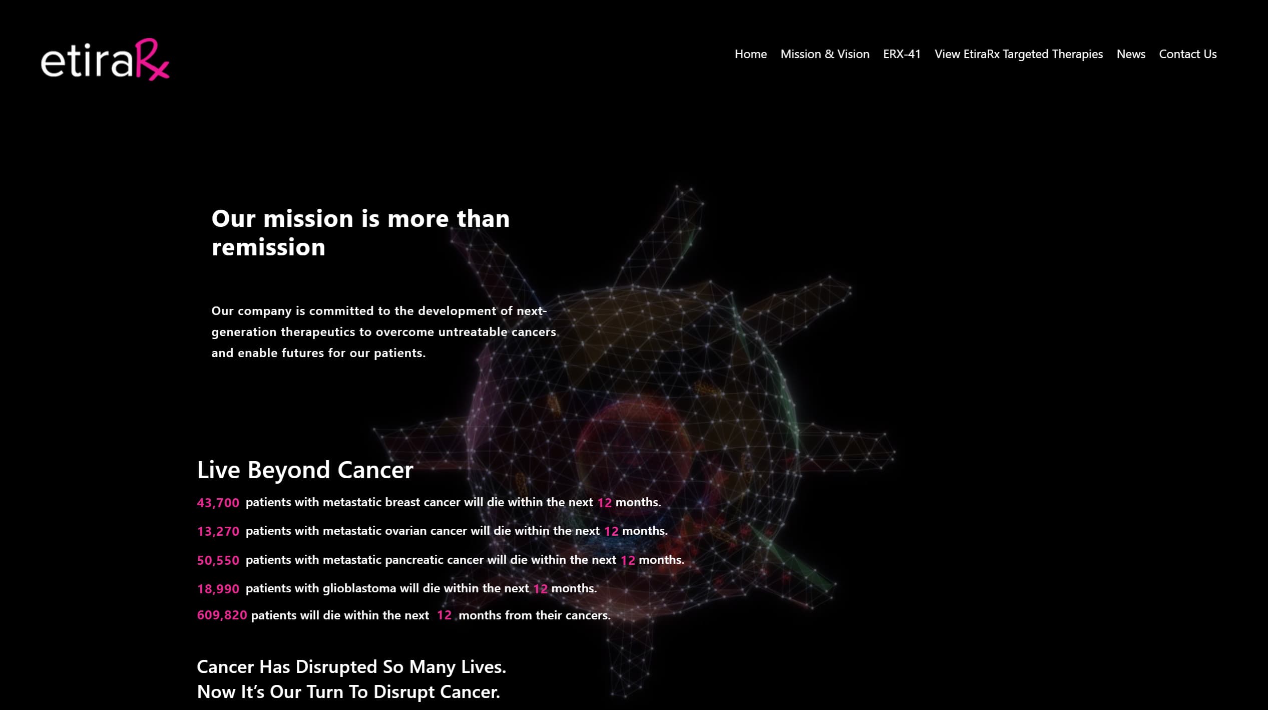 etiraRx life science marketing case study