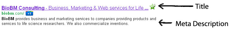 Title & meta description example.