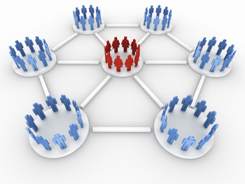 Social Media Marketing is a great way to interact with customers, but many companies take it for granted and do not adequately plan their SMM strategies.